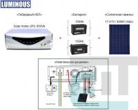 ИБП Luminous Solar Home UPS 850VA (LSF19150004201) фото